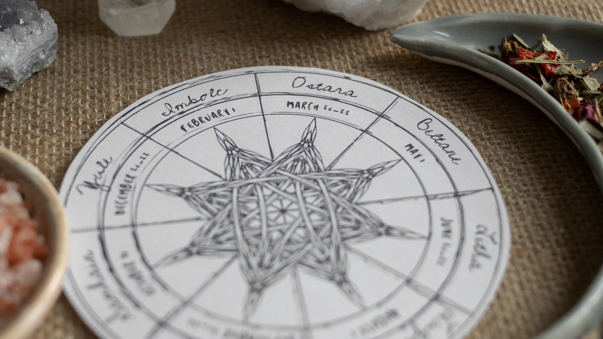 Find Your Perfect Cancer Zodiac Stone for 2025