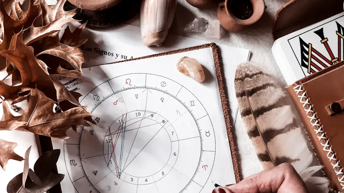 How to Read a Birth Chart Step by Step