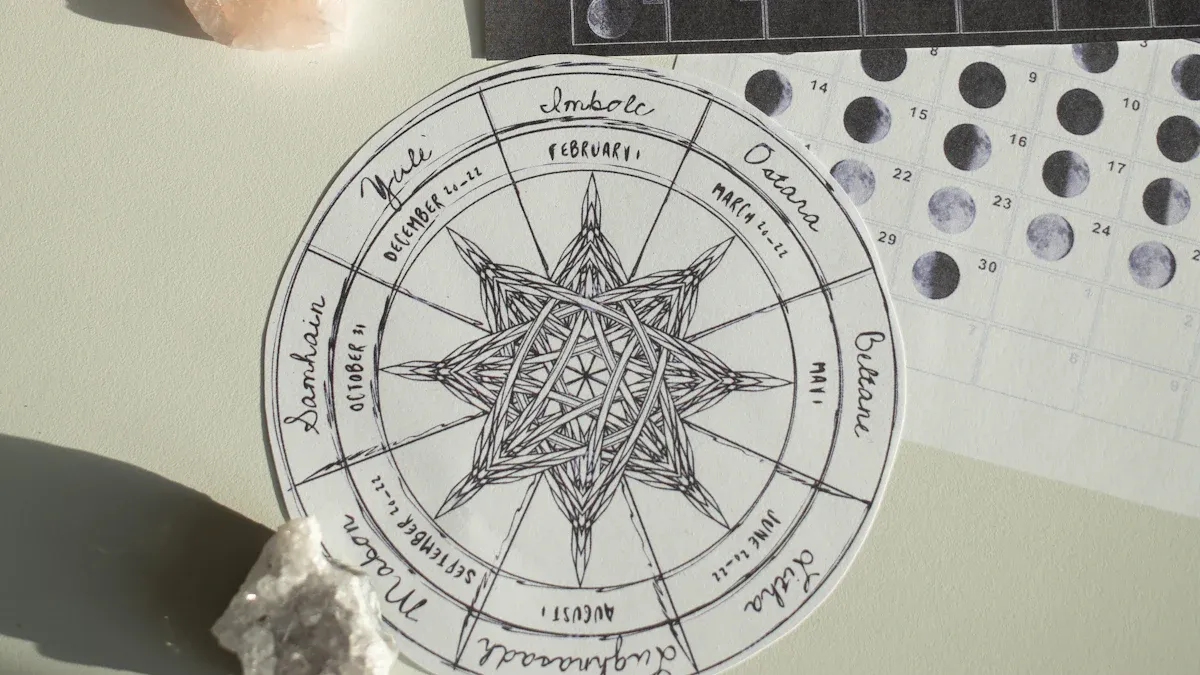 South Node in Capricorn Explained for 2025 Astrology Enthusiasts