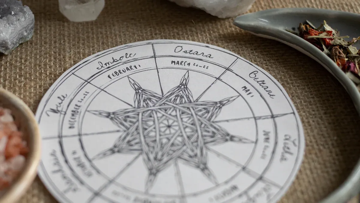 Zodiac stones for Aries boost energy and healing fast