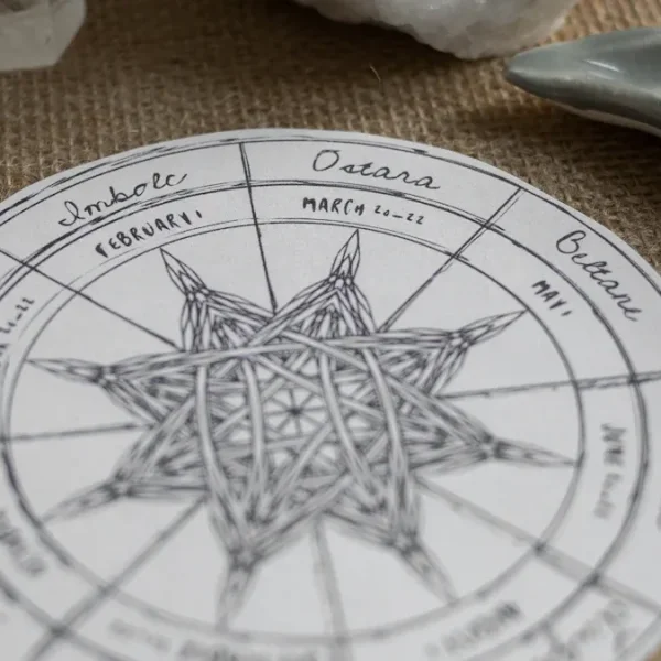 Zodiac stones for Aries boost energy and healing fast